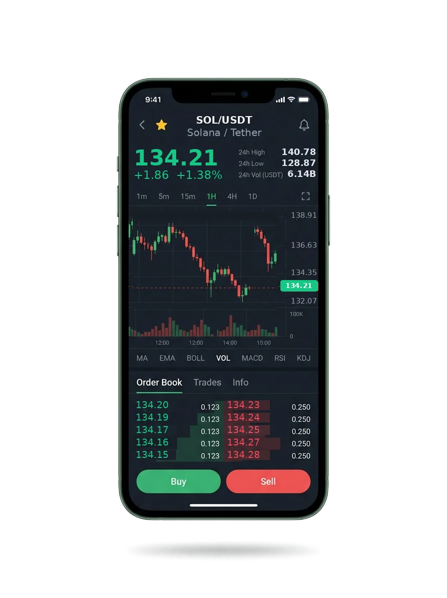 تداول AI — BTC/USDT live candlestick chart, order book and one-tap Buy/Sell on mobile